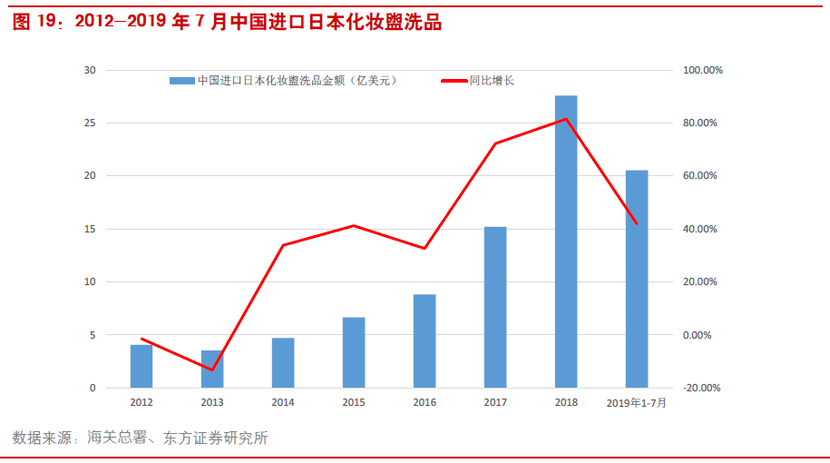 港澳新闻 第110页