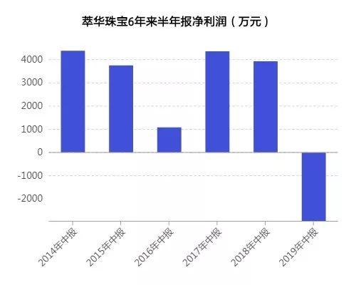 第567页