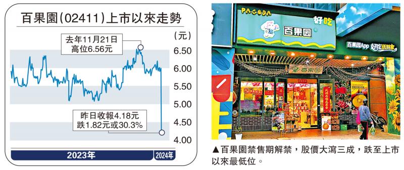 热点生活 第83页