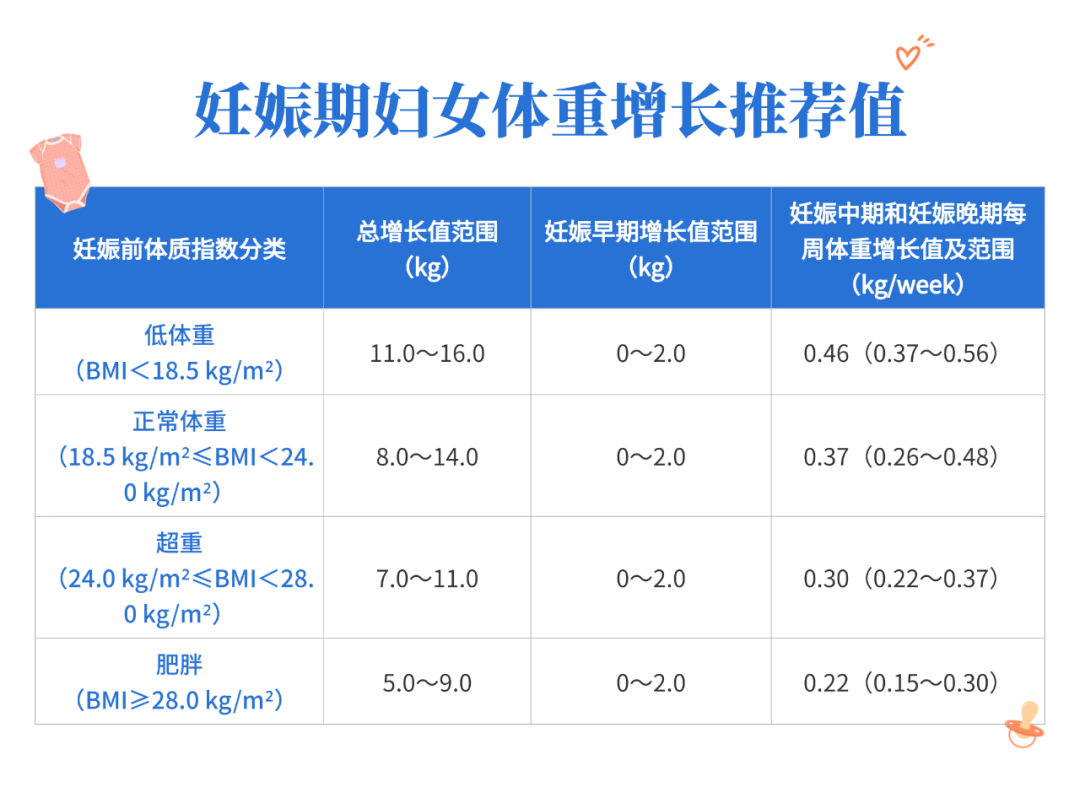第487页