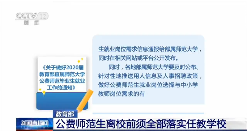 第929页