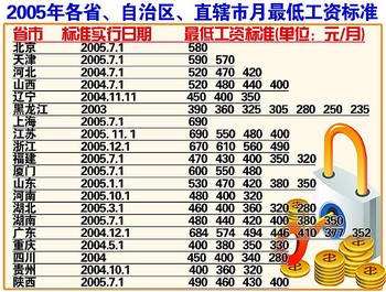 第1005页