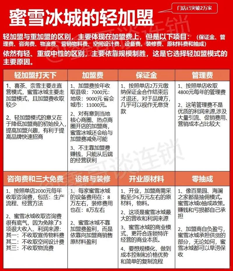 地方新闻 第28页