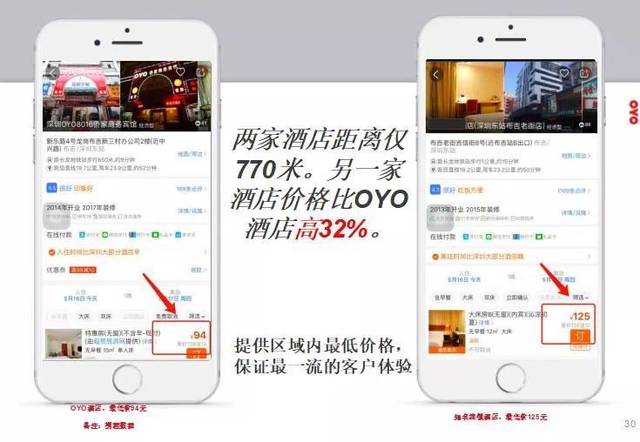 同一家酒店不同手机价格为啥不同？揭秘，为何同一家酒店在不同手机上的价格存在差异？